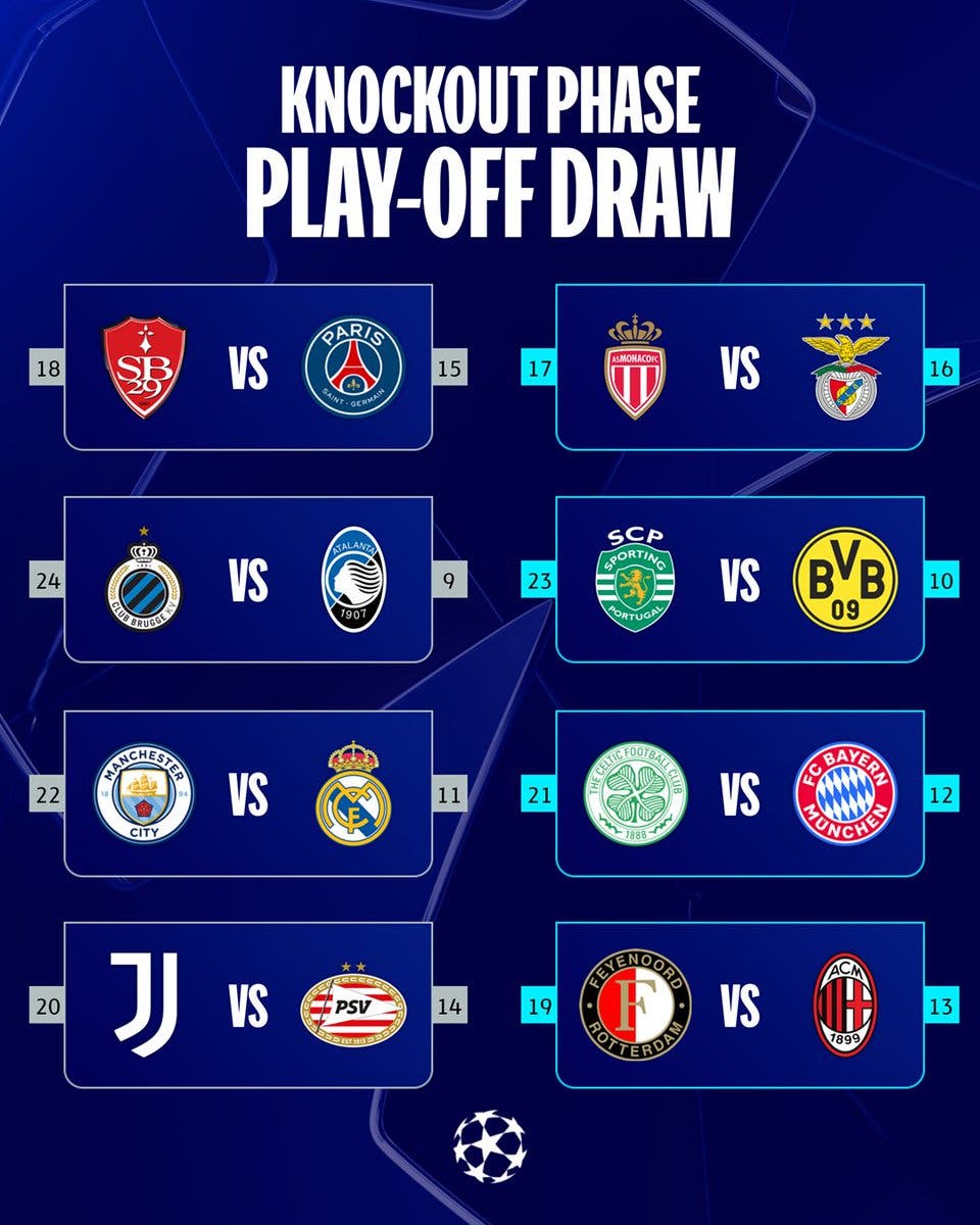 Champions League Knockout Date Champions League Knockout Date